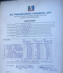 Original Collated Results